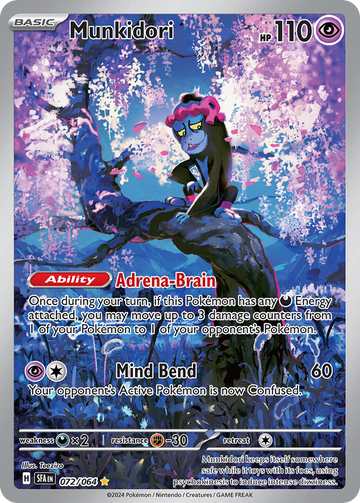 Munkidori SFA 072/064