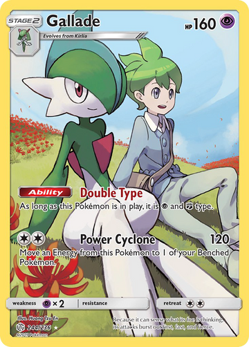 Gallade CEC 244/236