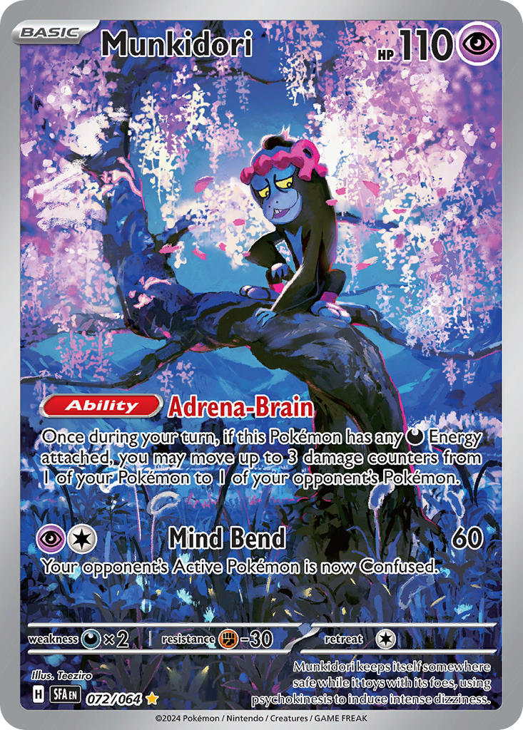 Munkidori SFA 072/064