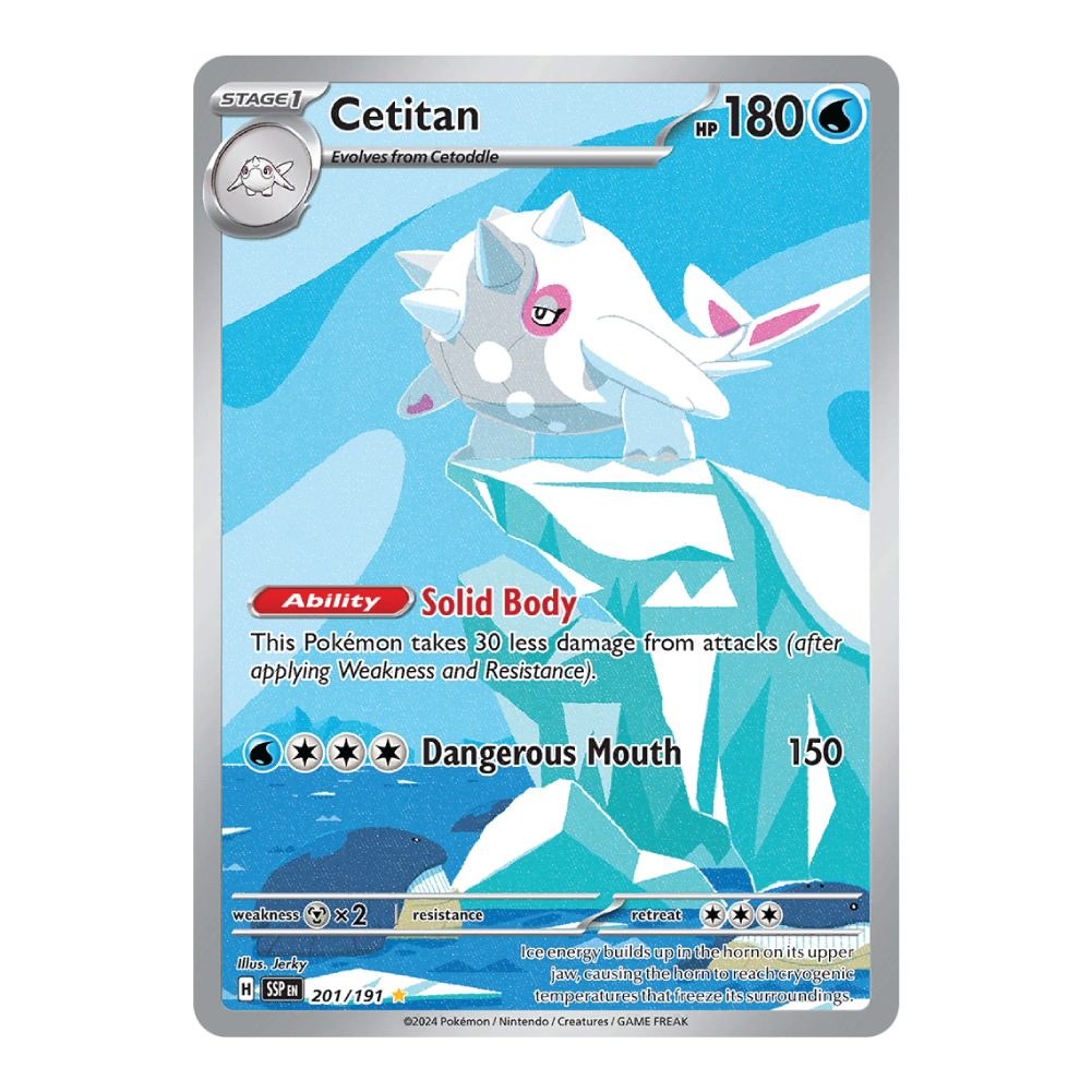 Cetitan SSP 201/191