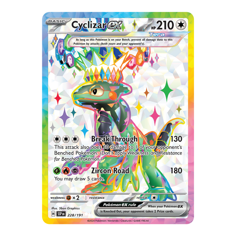 Cyclizar ex SSP 228/191