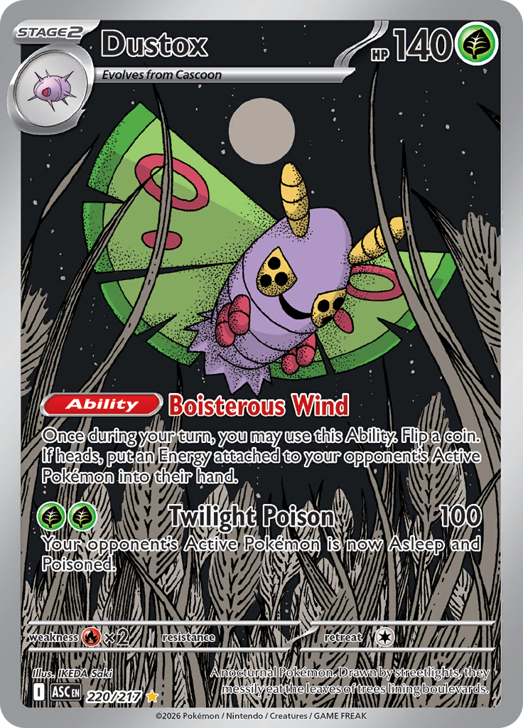 Dustox ASC 220/217