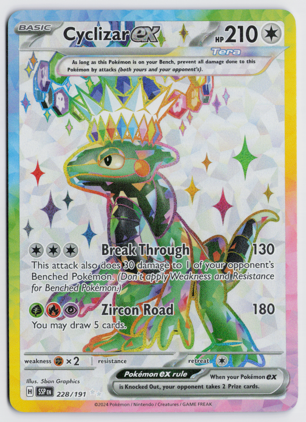 Cyclizar ex SSP 228/191